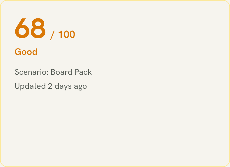 A Data Quality score of 68 out of 100, labeled Good, for a Board Pack reporting scenario