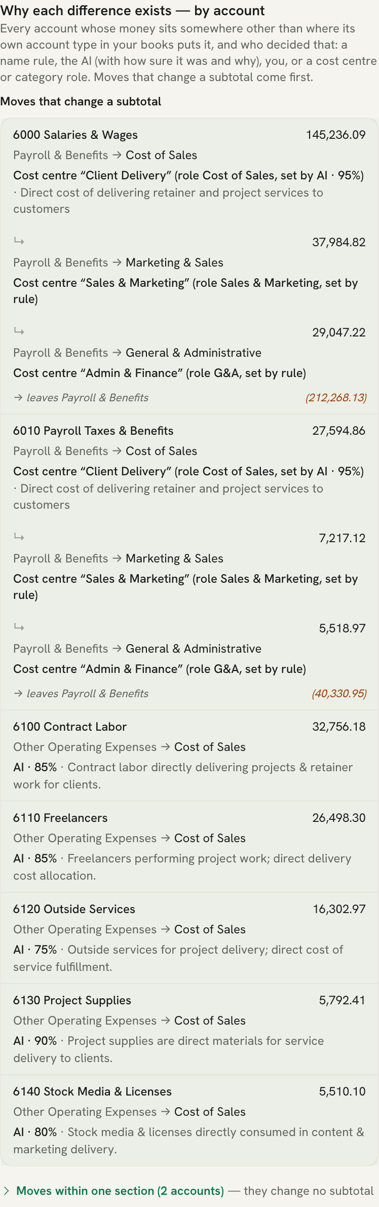 The by-account reconciliation on a mobile screen